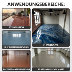 Racla da pavimento per grandi superfici 560 mm a manico lungo dentata con sistema a innesto PL230