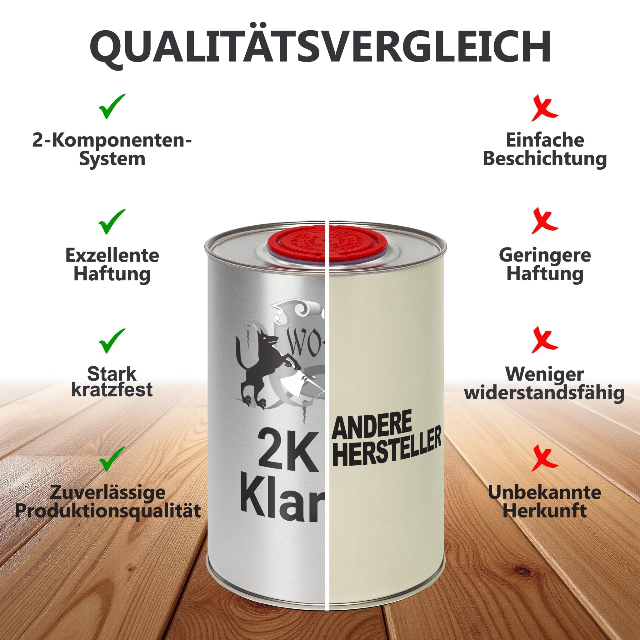 2K PU Klarlack Holzlack PUR Lack Treppenlack Parkettlack Seidenglänzend/Matt W726 1,5 - 7,5Kg - WO - WE.SHOP