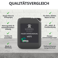 Soluzione Impregnante Mattone Facciata Sigillante Pareti Impermeabilizzante Protezione Murale W870 1-10L