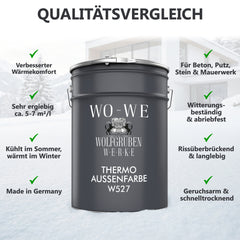 Rivestimento Climatico per Facciate Bianco Pittura Murale Termoriflettente Pittura per Esterni Pittura per Facciate W527 5–20L