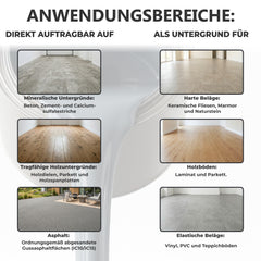 Floor leveling compound Smooth Level surface Preparation Coverings Cementitious mixture Mortar Grout W715 - 25Kg