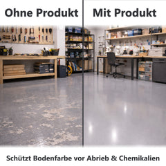 Sigillante Acrilico Finitura per pavimenti in cemento verniciato Idrorepellente W701 5-20L