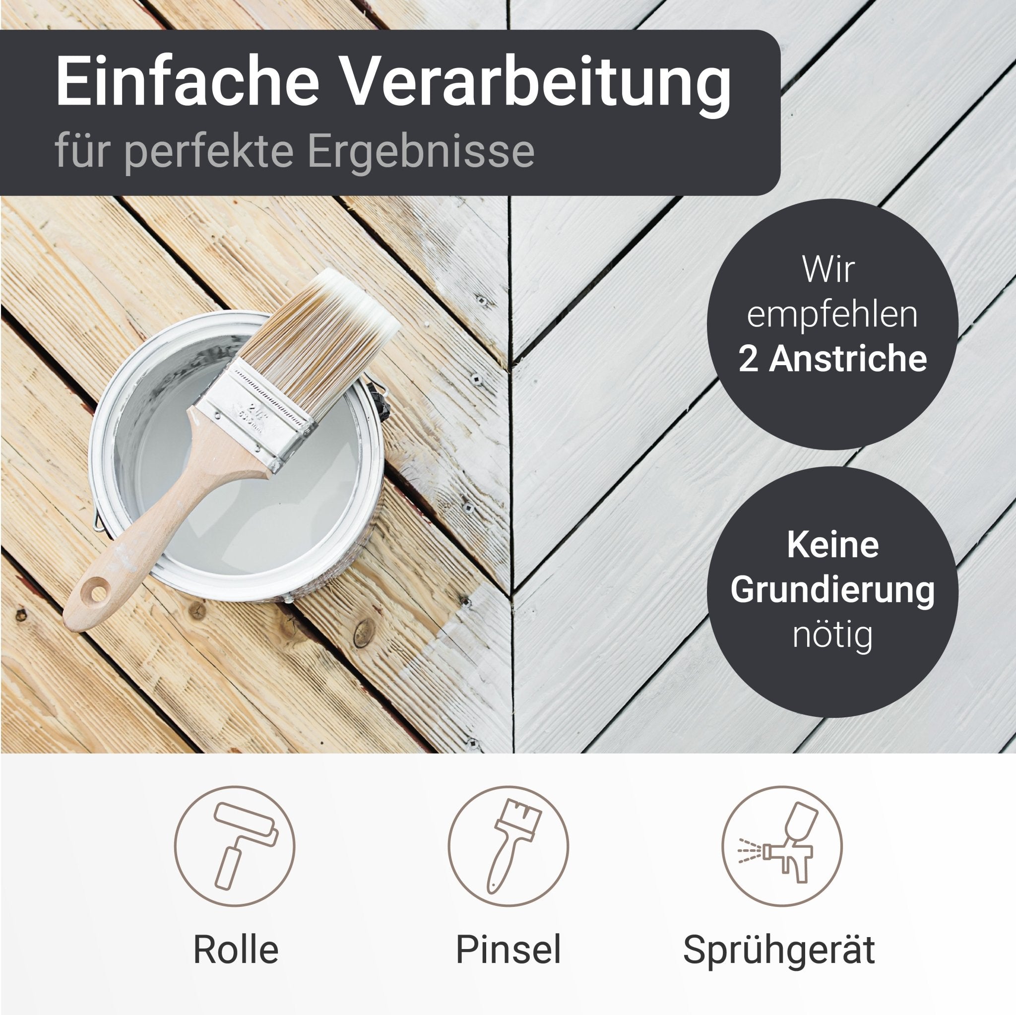 Holzfarbe Holzlack Holzanstrich Holzbeschichtung Wetterschutzfarbe Holz W420 - 2,5L - 20L - WO - WE.SHOP