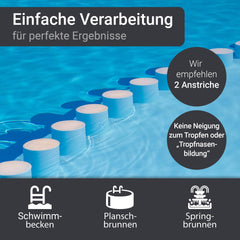 SL450 2K Matt Epoxy Pool Paint – Professional Swimming Pool & Pool Basin Coating 2,5-20Kg