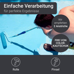  Vernice per Piscina Pittura colorata Rivestimento Pool SL400 1-20L