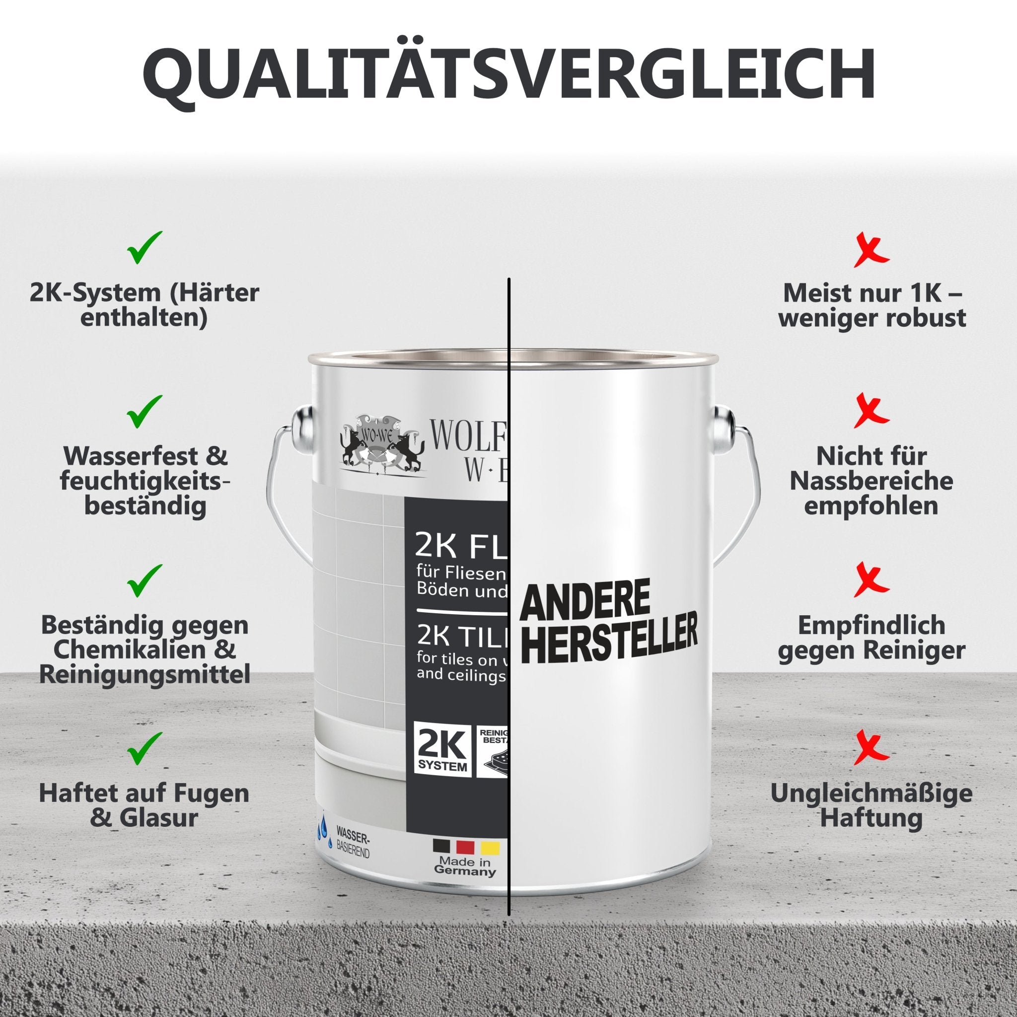 2K Fliesenlack Fliesenfarbe Bodenfliesen Farbauswahl Glänzend W712 2,5 - 20Kg - WO - WE.SHOP